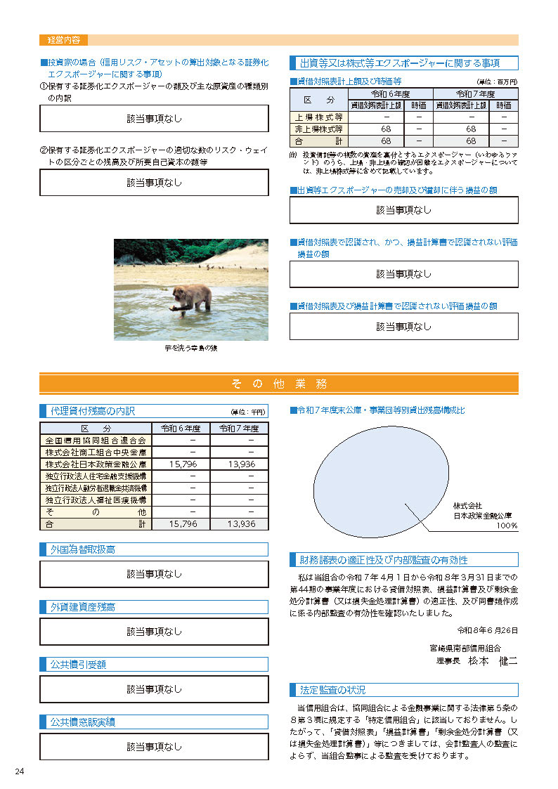 24ページ